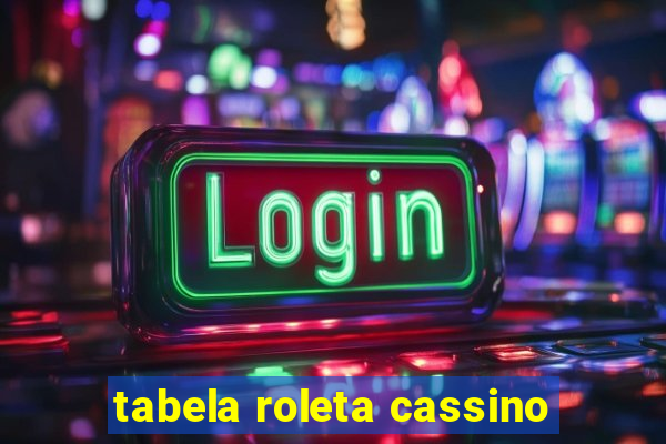 tabela roleta cassino